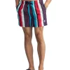 Cheapest 🥰 Gant Stripe Print Swim Shorts In Pale Aloe Vera 🔥 -Maddox Shop unnamed file 708